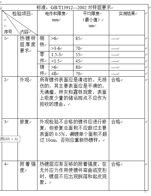 圖片關鍵詞